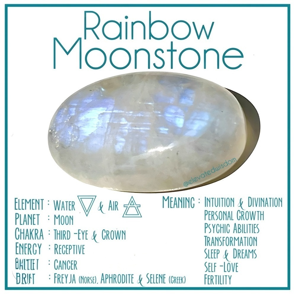 925 Sterling Silver and Triple Natural Rainbow Moonstone Ring - Picture 13 of 13